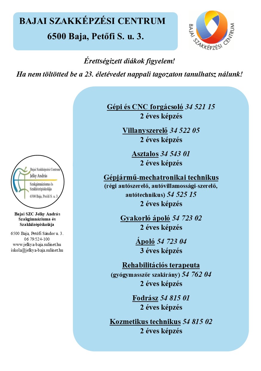 jelky Baja csak szakmák